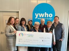 100 Women Who Care Rural Wellington Donate to Grove Wellness Hub