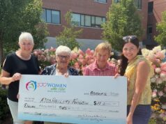 100 Women Who Care Rural Wellington Support Kids Ability Foundation