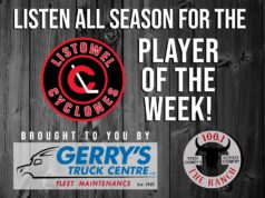 Listowel Cyclones Player of the Week